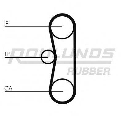 ROULUNDS RUBBER RR1354K1 Комплект ременя ГРМ