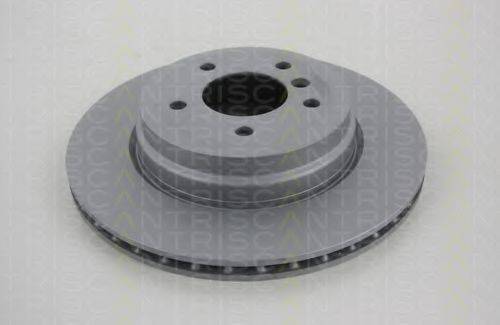 TRISCAN 8120111022C гальмівний диск