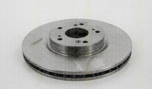 TRISCAN 812040167 гальмівний диск