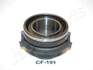 JAPANPARTS CF191 Вижимний підшипник