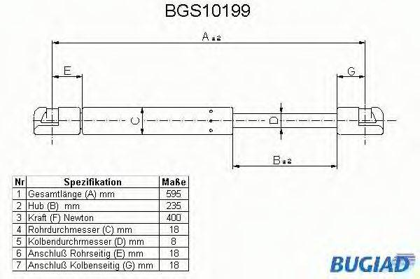 BUGIAD BGS10199 Газова пружина, кришка багажника