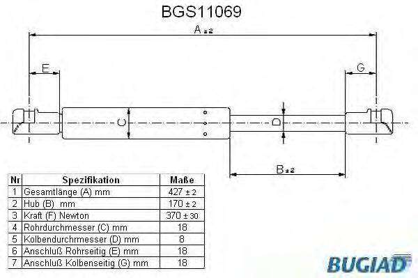 BUGIAD BGS11069 Газова пружина, кришка багажника