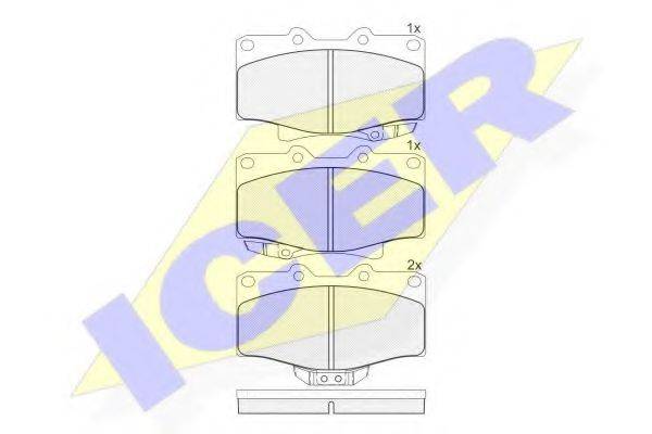 ICER 141025 Комплект гальмівних колодок, дискове гальмо