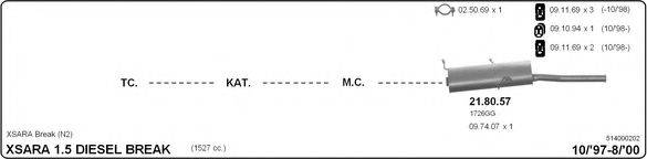 IMASAF 514000202 Система випуску ОГ