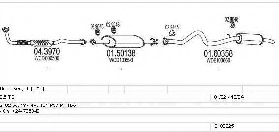 MTS C180025001474 Система випуску ОГ