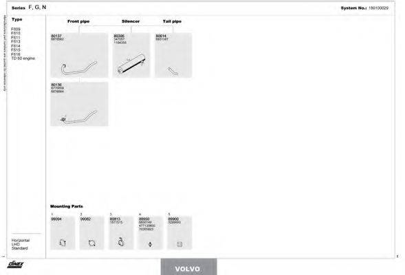 DINEX 180100029 Система випуску ОГ