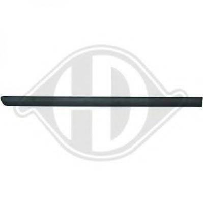 DIEDERICHS 1875322 Облицювання / захисна накладка, двері