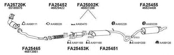 VENEPORTE 250172 Система випуску ОГ