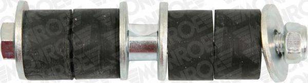 MONROE L14140 Комплект стабілізатора