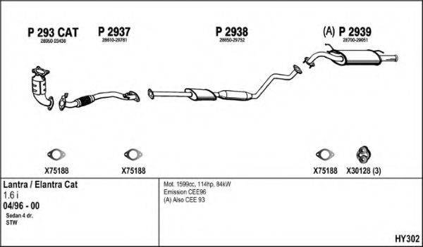 FENNO HY302 Система випуску ОГ