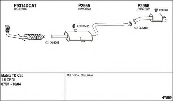 FENNO HY509 Система випуску ОГ