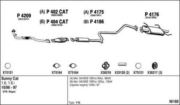 FENNO NI160 Система випуску ОГ
