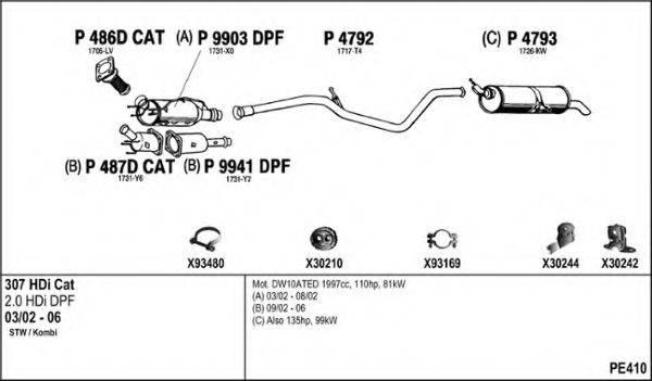 FENNO PE410 Система випуску ОГ