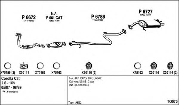 FENNO TO070 Система випуску ОГ