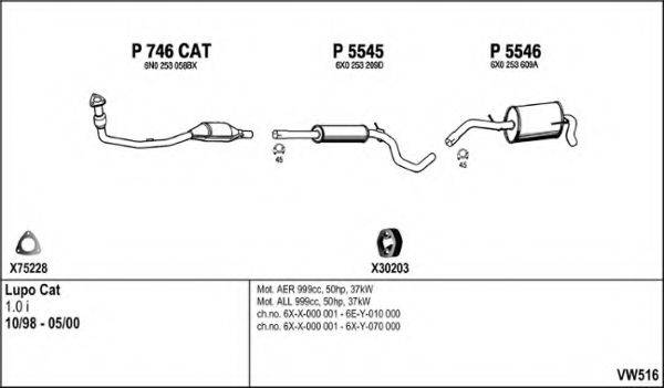 FENNO VW516 Система випуску ОГ