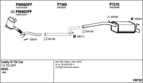 FENNO VW706 Система випуску ОГ