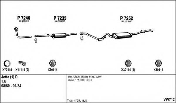 FENNO VW712 Система випуску ОГ
