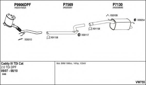 FENNO VW755 Система випуску ОГ