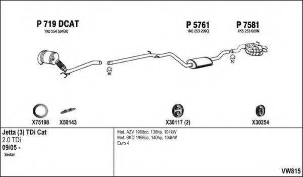 FENNO VW815 Система випуску ОГ