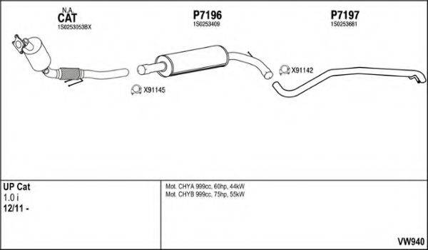 FENNO VW940 Система випуску ОГ