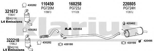 KLARIUS 631199E Система випуску ОГ