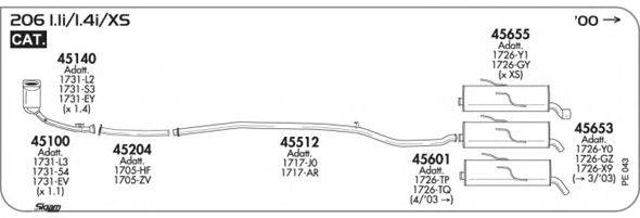 SIGAM PE043 Система випуску ОГ