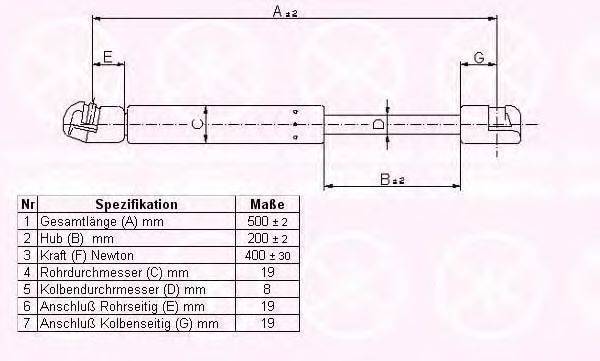 KLOKKERHOLM 95067100 Газова пружина, кришка багажника