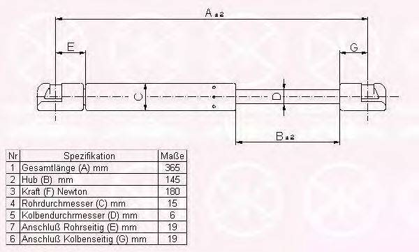 KLOKKERHOLM 50397102 Газова пружина, кришка багажника