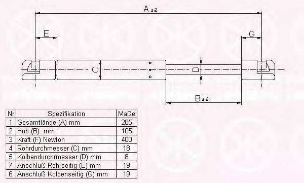 KLOKKERHOLM 50507110 Газова пружина, кришка багажника